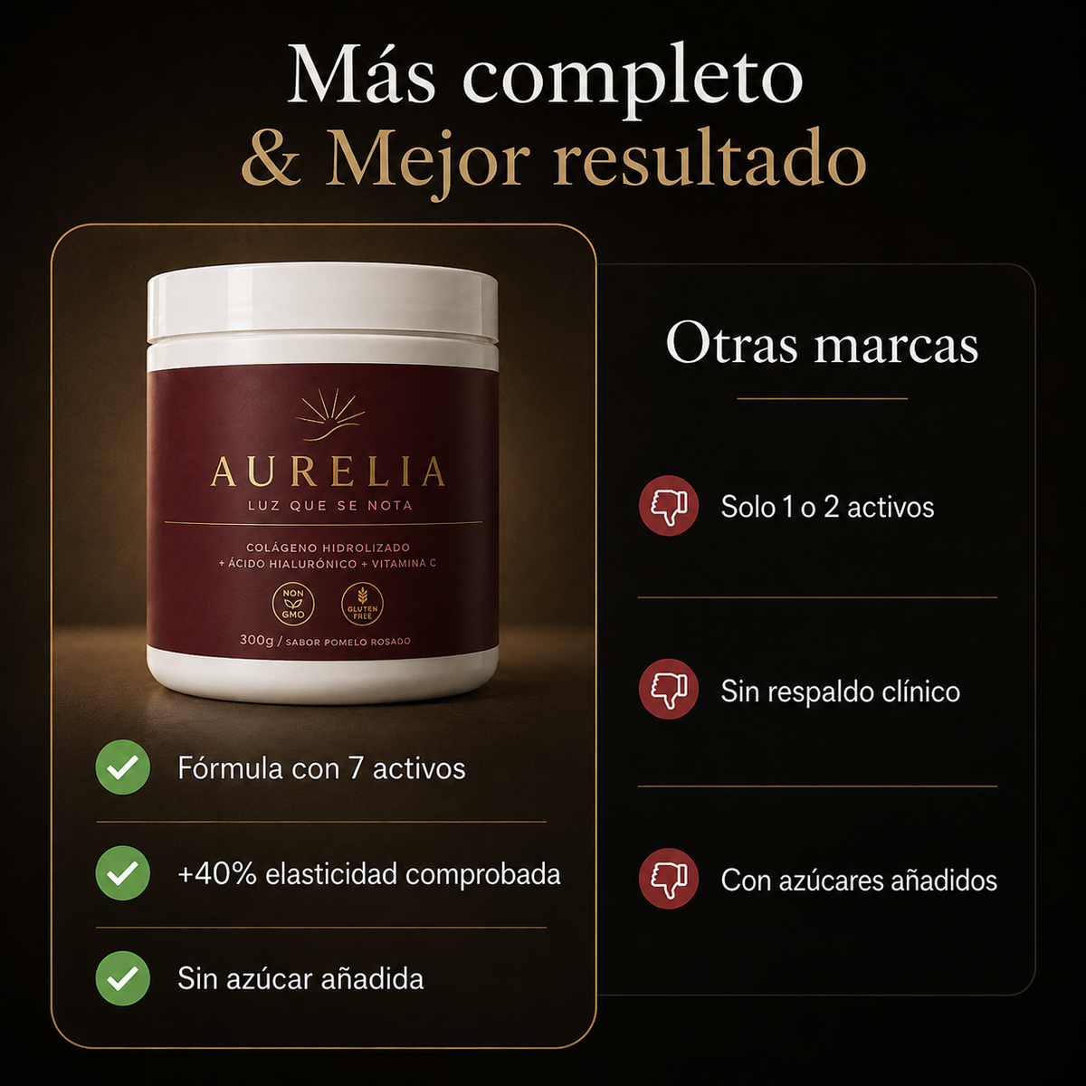 AURELIA Collagen+ | Colágeno Hidrolizado con 7 Activos | 300gr